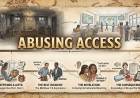 Abusing Access
