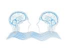 Developing Self-Awareness