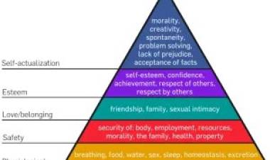 Sex is not Spiritual (2)