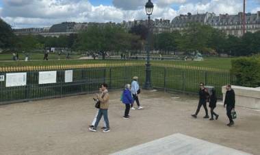 Position Your heart Aright