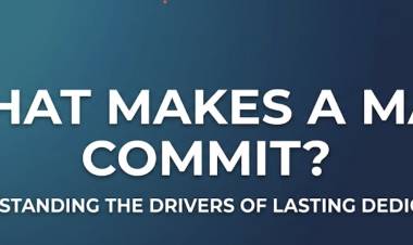 What Makes A Man Commit?
