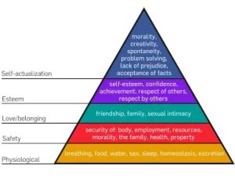 Sex is not Spiritual (2)