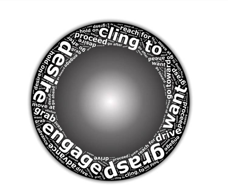 Engage The Anointing