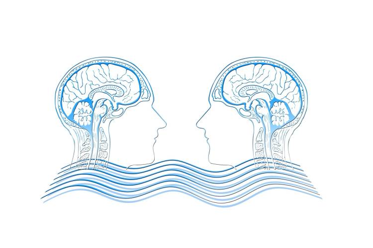 Developing Self-Awareness